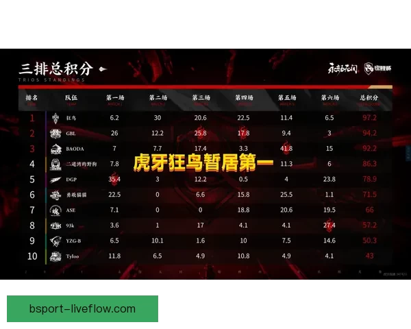 世界杯竞猜比分投注技巧全解析与实战策略助赢高收益指南
